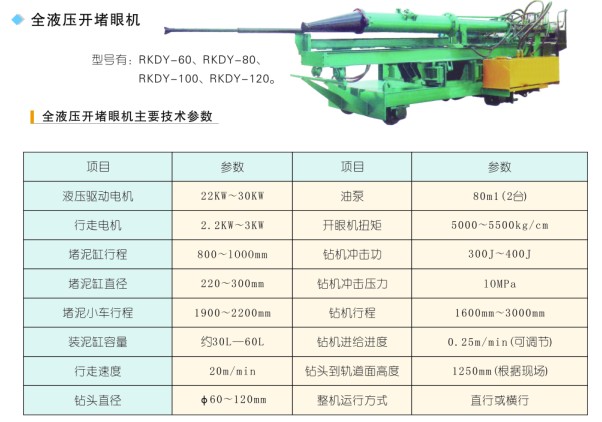 全液壓開(kāi)堵眼機(jī)2.jpg