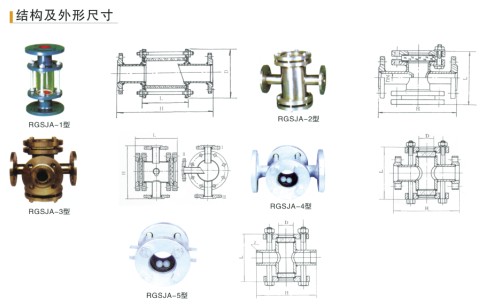 RGSJA系列管道視鏡