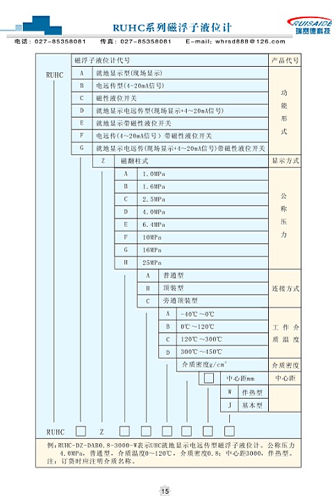 RUHC系列磁浮子液位計（多功能型）