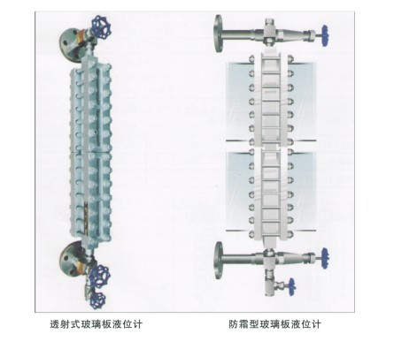 RUBD(S)H系列中低壓玻璃板液位計